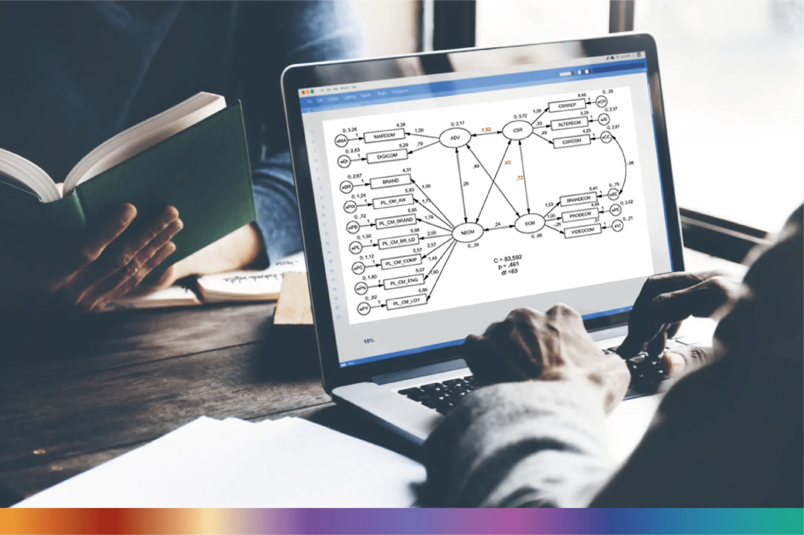 MODELOVÁNÍ STATISTICKÝCH VZTAHŮ (IBM SPSS AMOS)